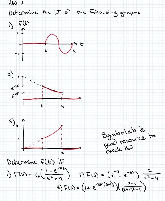 solved-determine-the-lt-of-the-following-graphs-symbolab-is-chegg