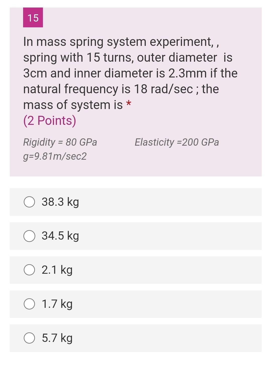 mass spring system experiment conclusion