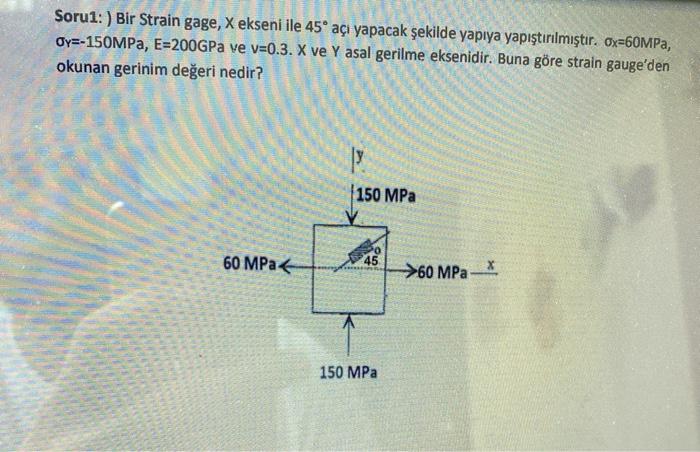 Solved A Strain gauge is attached to the structure at an | Chegg.com