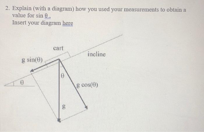 Solved 2. Explain (with a diagram) how you used your | Chegg.com