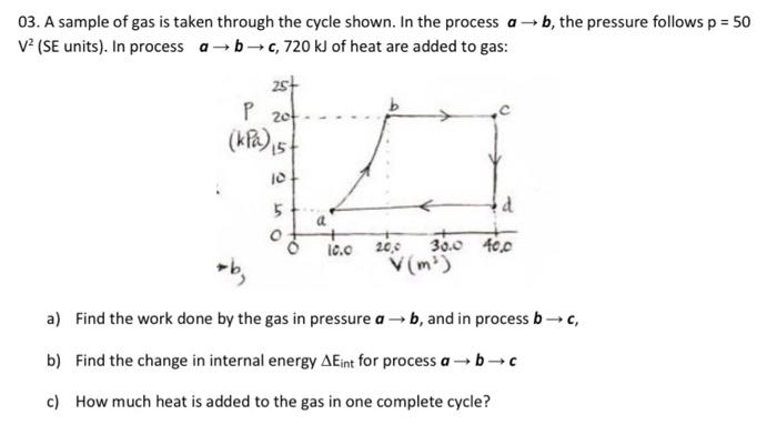 Solved 03. A Sample Of Gas Is Taken Through The Cycle Shown. | Chegg.com