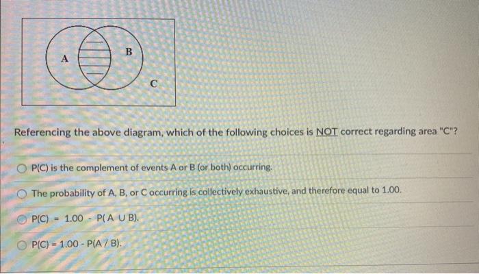 Solved Use the diagram shown below to answer questions 11 - | Chegg.com