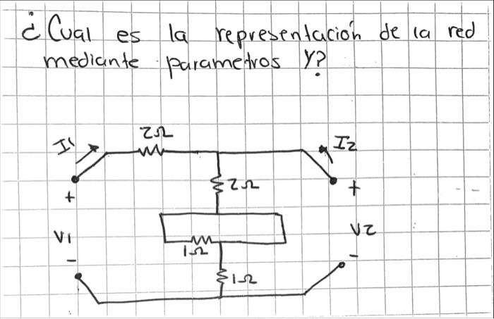 ¿Cual es la representación de la red mediante parametros y?