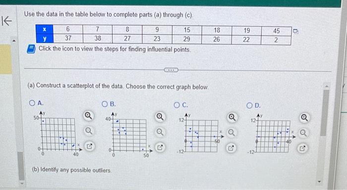 Solved Use the data in the table below to complete parts (a) | Chegg.com