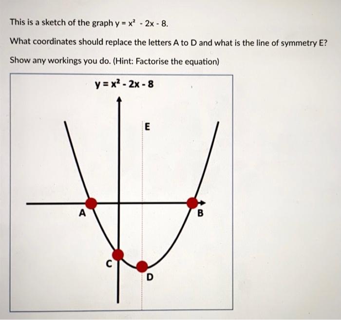 Solved A To D Gives 4 Different Equations 1 Y 3x 2 2 Chegg Com