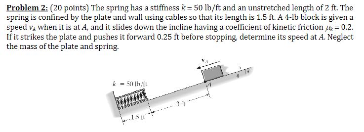 Solved Problem 2: (20 ﻿points) ﻿The spring has a stiffness | Chegg.com