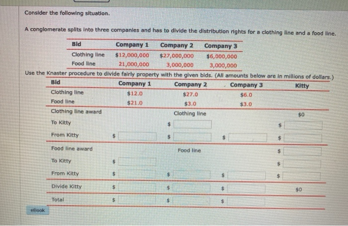 Consider The Following Situation A Conglomerate Chegg Com