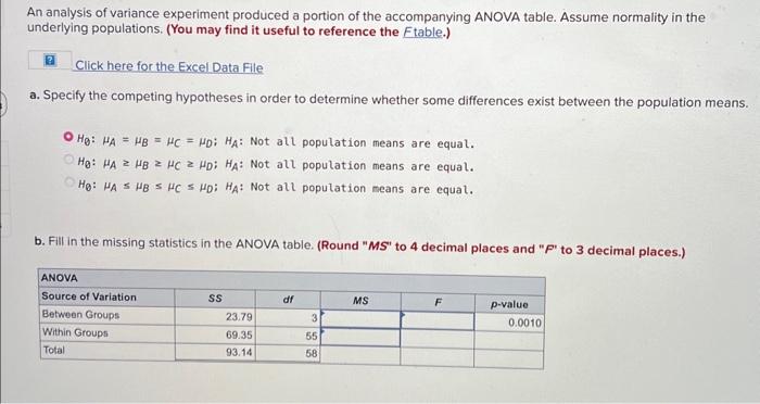 An analysis of variance experiment produced a portion | Chegg.com