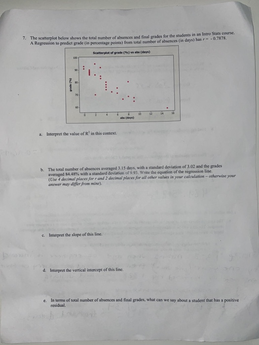 Solved 7. The scatterplot below shows the total number of | Chegg.com