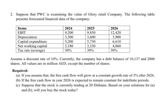 Solved 2. Suppose That PWC Is Examining The Value Of Glory | Chegg.com