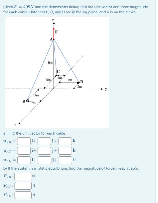 Given \( F=408 N \) and the dimensions below, find the unit vector and force magnitude for each cable. Note that \( \mathrm{B