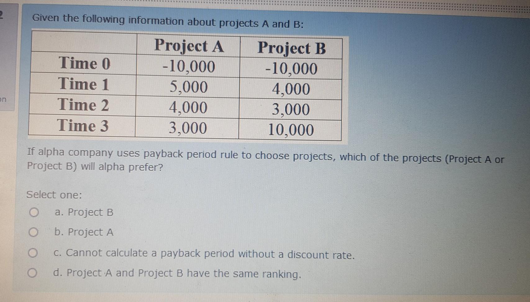Solved 22 Given the following information about projects A | Chegg.com