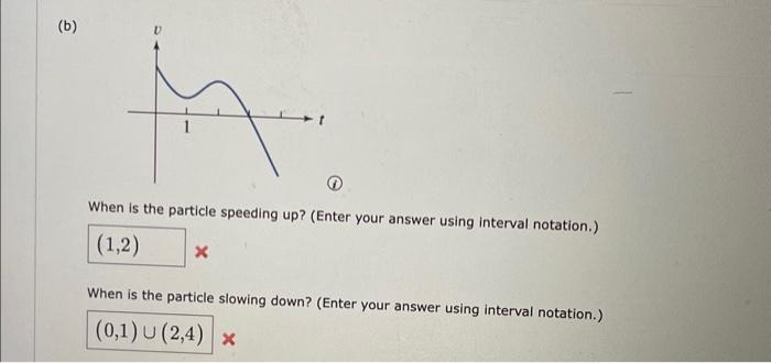 Solved If a rock is thrown vertically upward from the | Chegg.com
