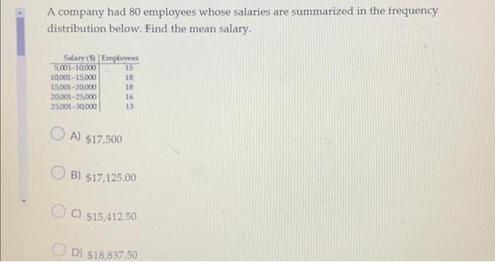 Solved A Company Had 80 Employees Whose Salaries Are | Chegg.com