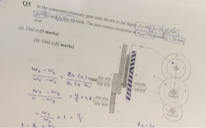 Solved Q3 In the compound planetary gear train shown in the | Chegg.com