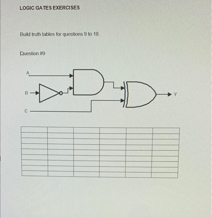 Solved LOGIC GATES EXERCISES Build truth tables for | Chegg.com
