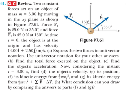 Two constant forces act on an object of mass m = 5.00 | Chegg.com