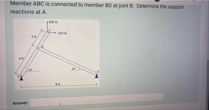 Solved Member ABC is connected to member BD at joint B. | Chegg.com