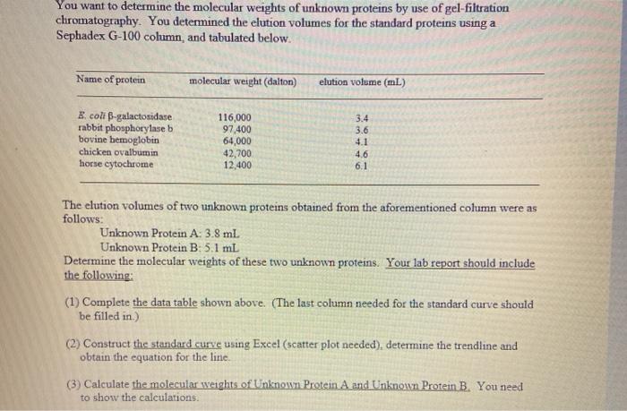 Solved You want to determine the molecular weights of | Chegg.com
