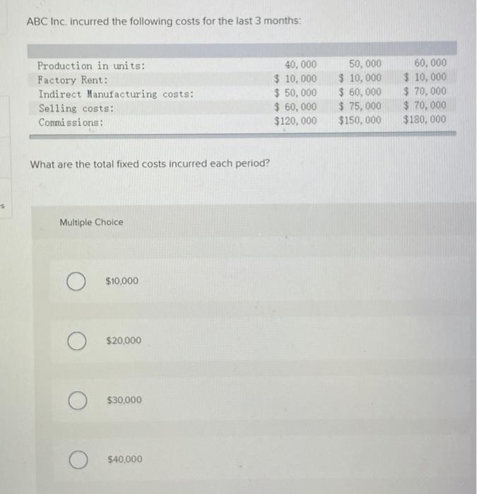 Solved ABC Inc. incurred the following costs for the last 3 | Chegg.com