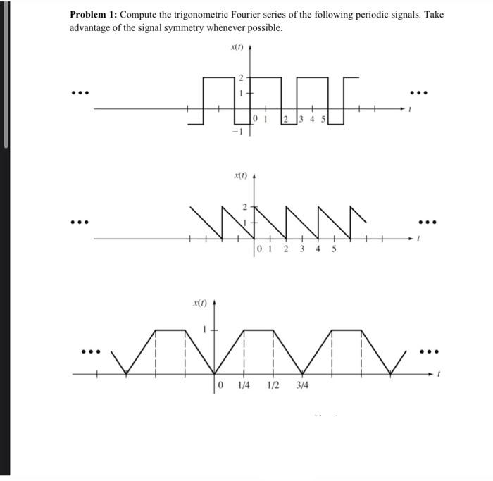 Solved Problem 1: Compute the trigonometric Fourier series | Chegg.com