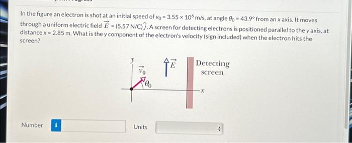 Solved In the figure an electron is shot at an initial speed | Chegg.com