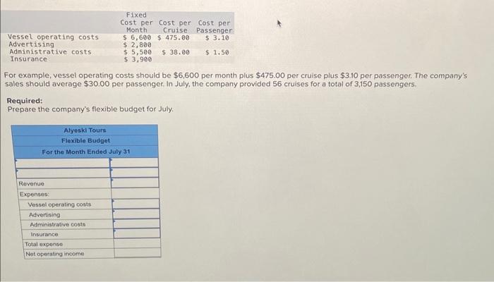 solved-for-example-vessel-operating-costs-should-be-6-600-chegg