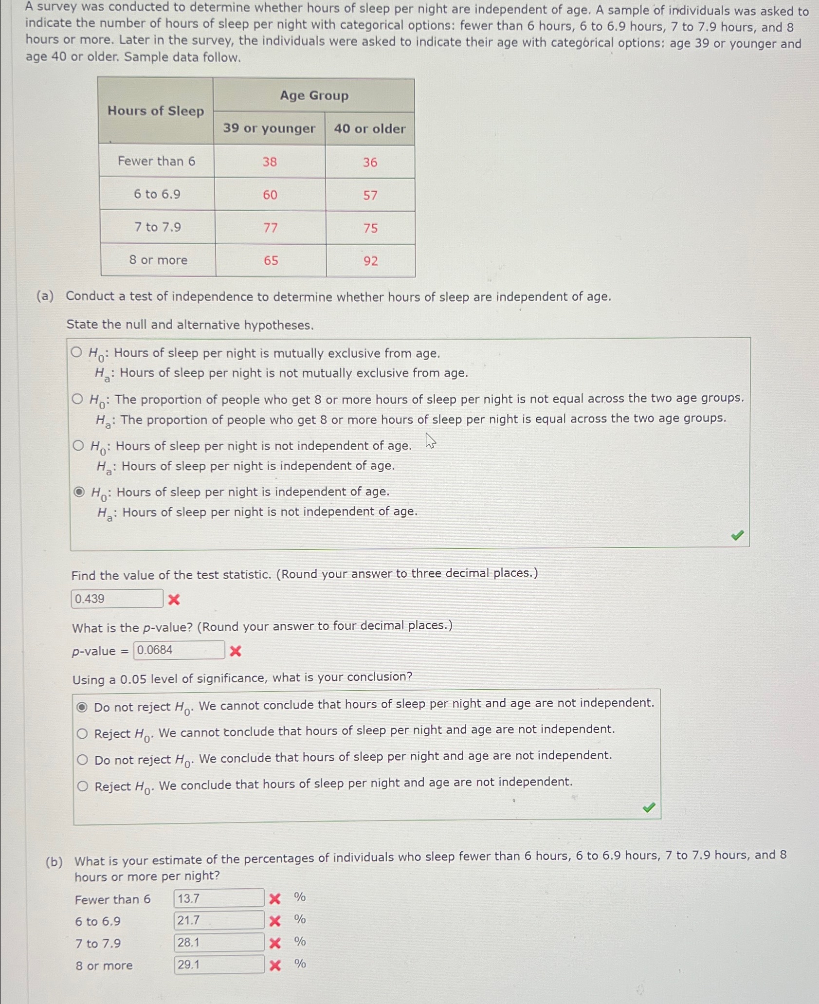 Solved A survey was conducted to determine whether hours of | Chegg.com