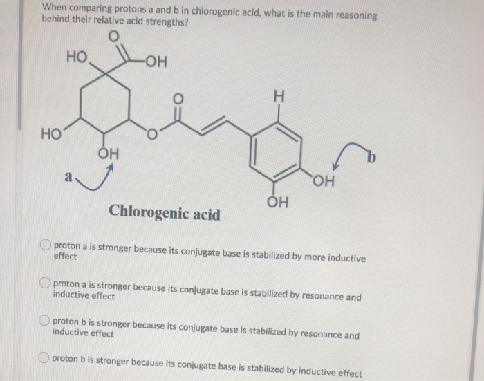 Solved When Comparing Protons A And B In Chlorogenic Acid, | Chegg.com