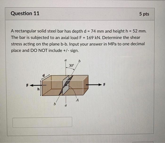 Solved Question 11 5 pts A rectangular solid steel bar has | Chegg.com