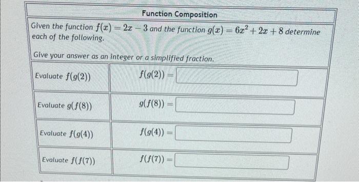 Solved Function Composition Given the function f(x)=2x−3 and | Chegg.com