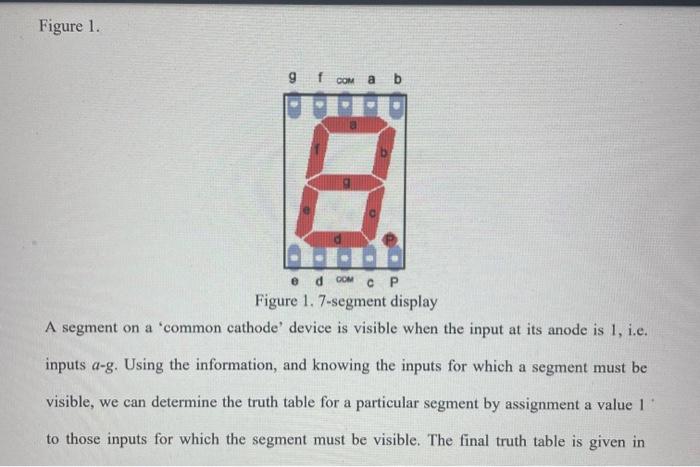 Solved Figure 1. g 1 сом а b е a ссы с Р Figure 1. 7-segment | Chegg.com