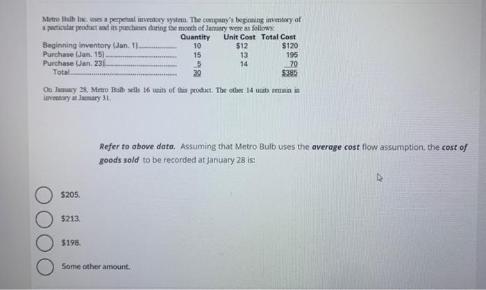 Metro Bulb lac, uses a perpetual inventory system. The conpanys beginning inventory of a particular poduct and its purchases