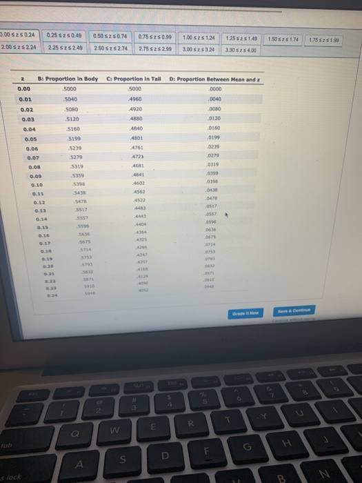 Solved 7. Using Tables To Calculate Probabilities From The | Chegg.com