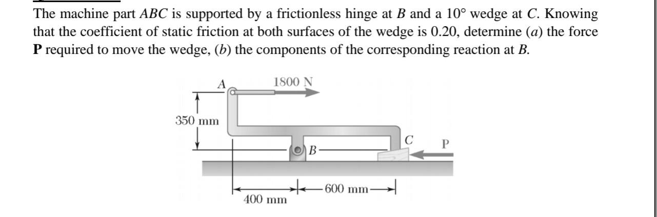 Solved The machine part ABC is supported by a frictionless | Chegg.com