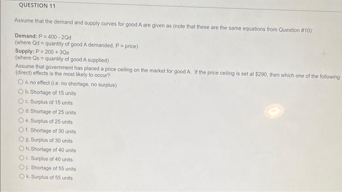Solved Assume that the demand and supply curves for good A | Chegg.com