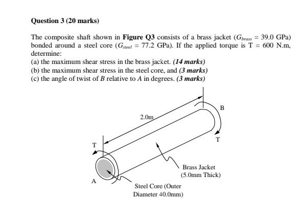 Solved Question 3 (20 marks) The composite shaft shown in | Chegg.com