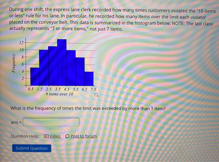 Solved What Is The Frequency Of Times The Limit Was Exceeded Chegg