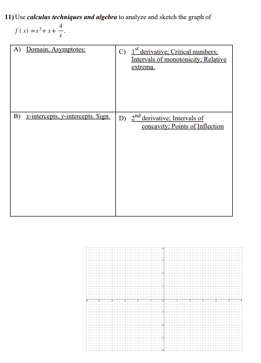 Solved Use calculus techniques and algebra to analyze and | Chegg.com