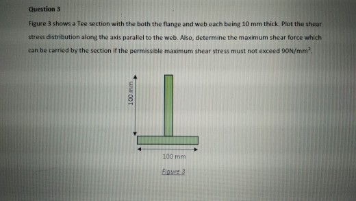 Solved Question 3 Figure 3 shows a Tee section with the both | Chegg.com