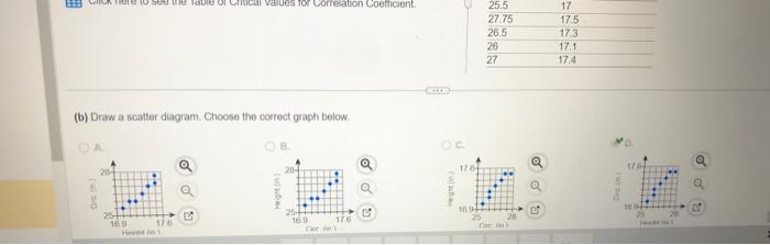 Solved Can i please have step by step instructions on how to | Chegg.com