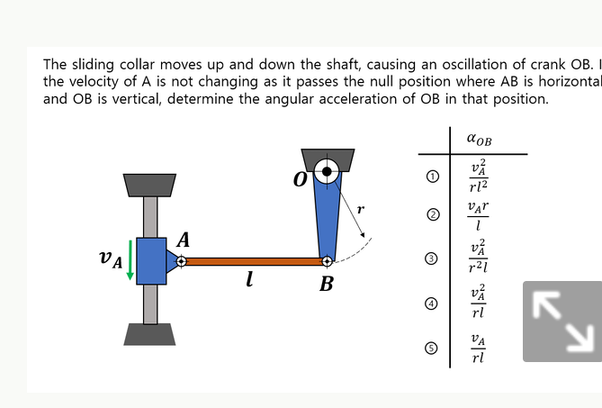 Solved The wheel slips as it rolls. If v= 4m/s and if the | Chegg.com