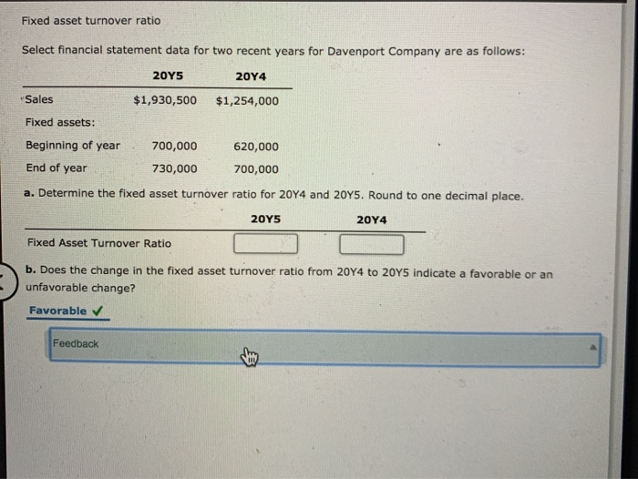 Solved Impaired Goodwill And Amortization Of Patent On April | Chegg.com