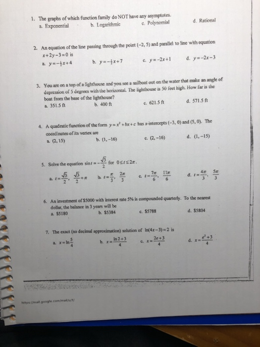 Solved 1 The Graphs Of Which Function Family Do Not Have Chegg Com