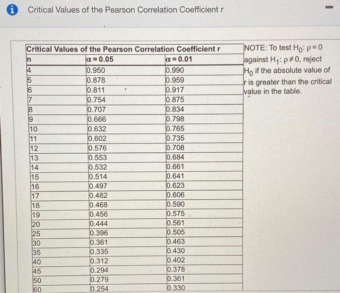 Solved i really need help on this homework problemI will | Chegg.com