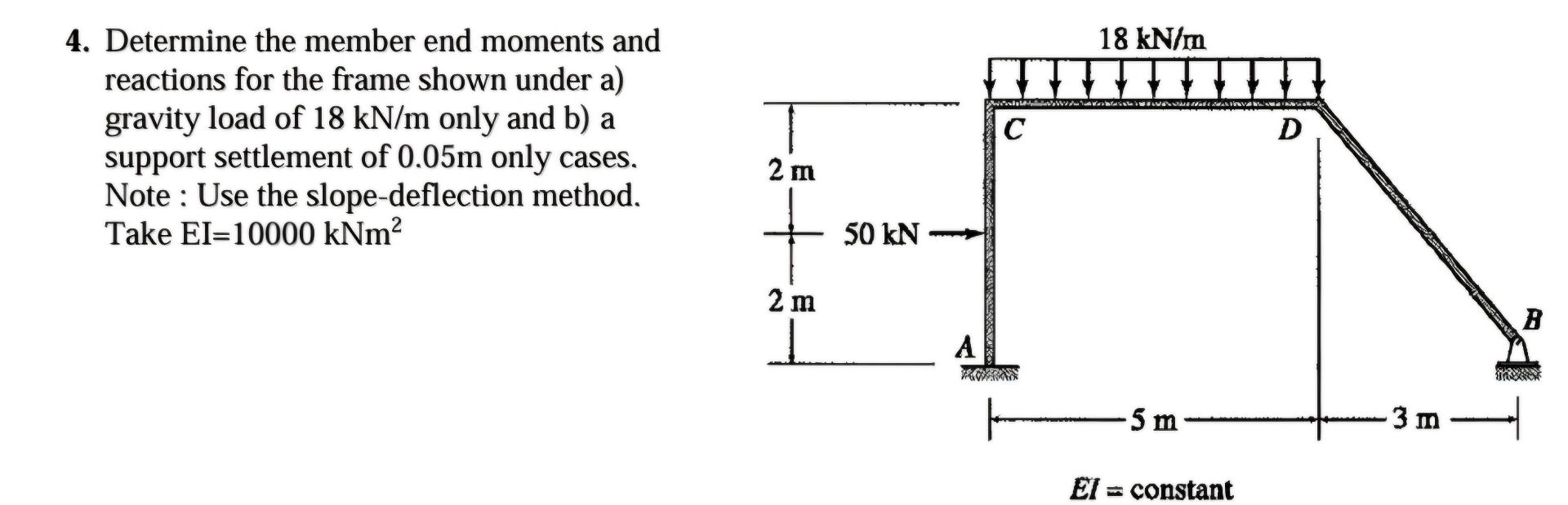 Please solve the question below step by step. | Chegg.com