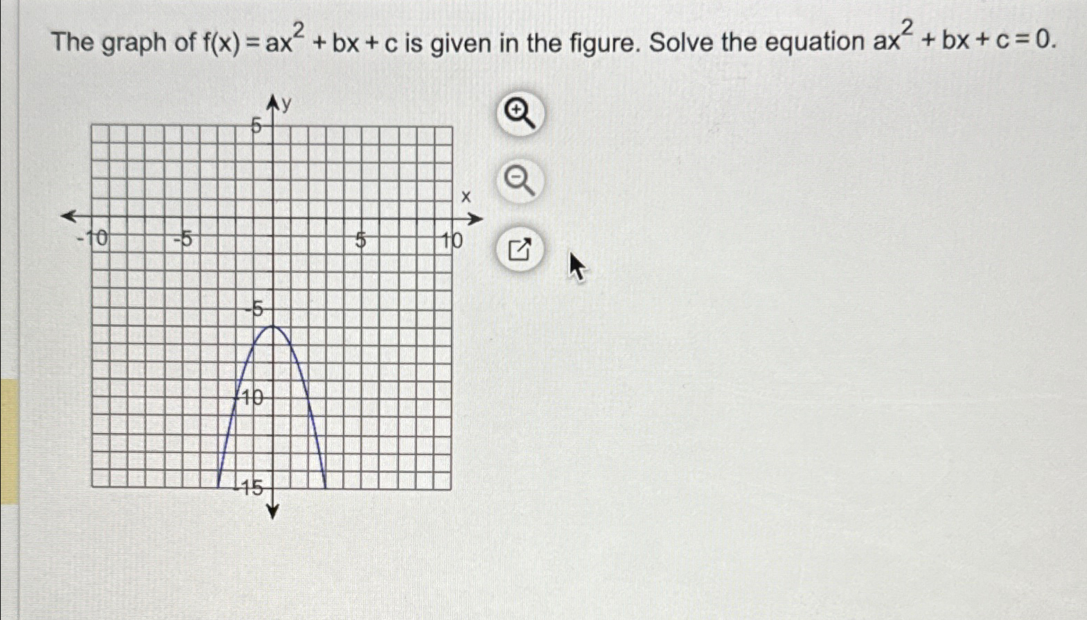 Solved The Graph Of F X Ax2 Bx C ﻿is Given In The Figure