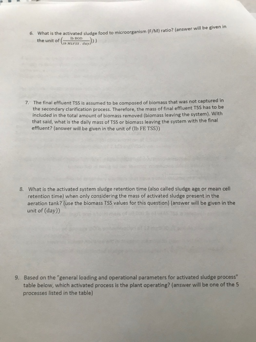 Solved 6. What is the activated sludge food to microorganism | Chegg.com