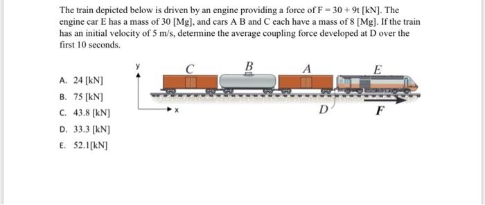 Solved The train depicted below is driven by an engine | Chegg.com