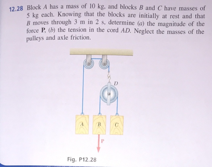 Solved 28 Block A Has A Mass Of 10 Kg, And Blocks B And C | Chegg.com